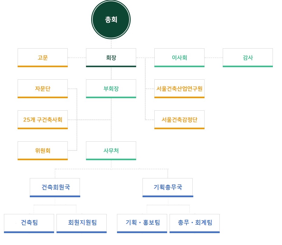 이미지명